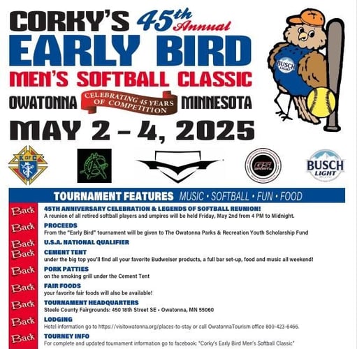 Tournament Features
